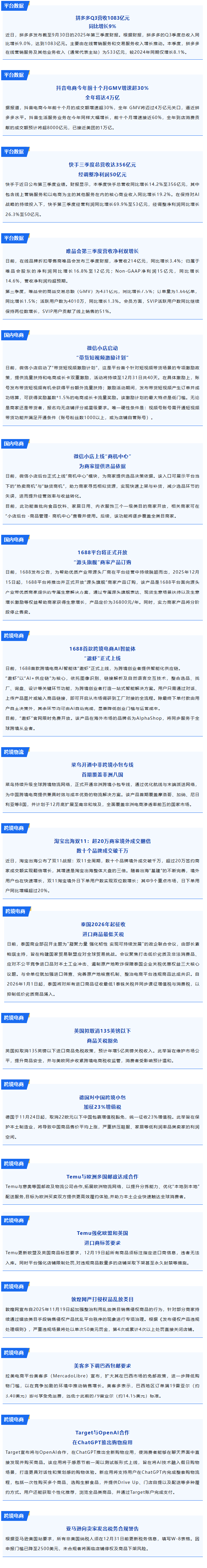 3.电商资讯  抖音电商全年GMV将达4万亿，多国取消低价值小包裹免税政策.png